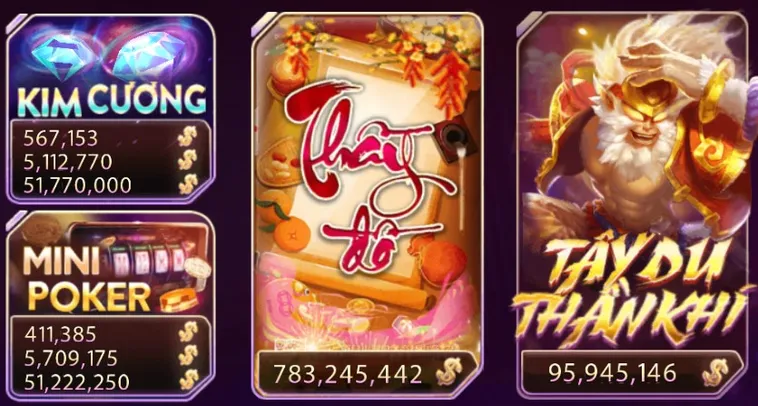 Chơi Nổ Hũ Ông Đồ GO88 Săn Jackpot Khủng Rinh Lộc Về Đầy Túi 1 Chơi Nổ Hũ Ông Đồ GO88 Săn Jackpot Khủng Rinh Lộc Về Đầy Túi