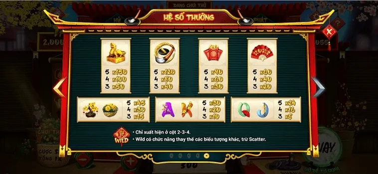 Chơi Nổ Hũ Ông Đồ GO88 Săn Jackpot Khủng Rinh Lộc Về Đầy Túi 2 Chơi Nổ Hũ Ông Đồ GO88 Săn Jackpot Khủng Rinh Lộc Về Đầy Túi
